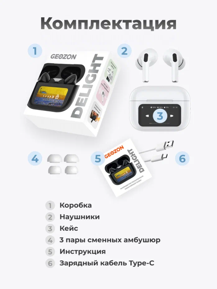 Наушники-вкладыши GEOZON G-S12WHT - фото 6