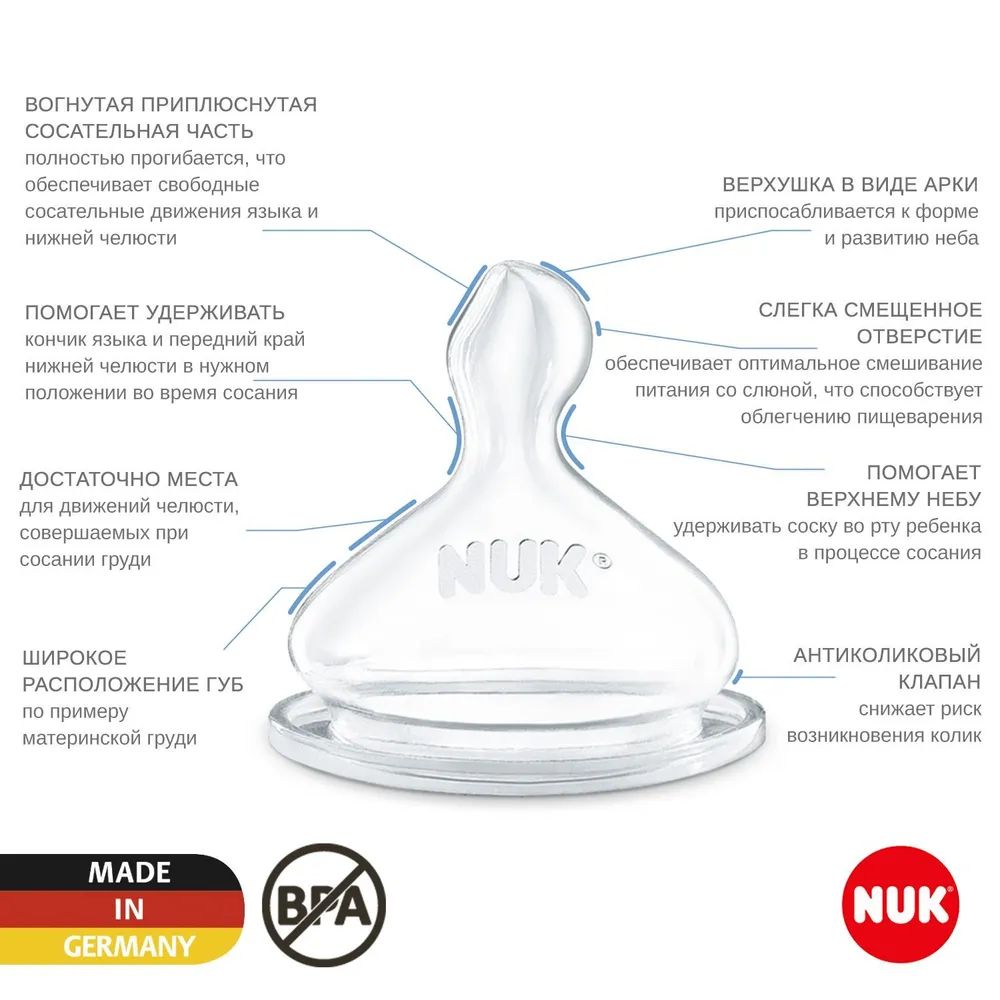 Бутылочка Nuk Anti-Colic 300 мл - фото 6