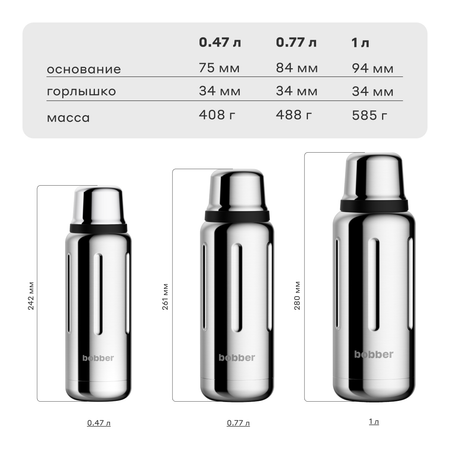 Термос Flask 1 литр для напитков Bobber глянцевый