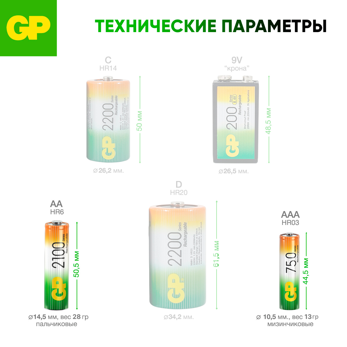Набор аккумуляторов GP 210AA 4шт + 75AAA 4шт - фото 8