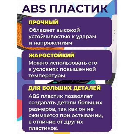Пластик FUNTASTIQUE Ультрамарин