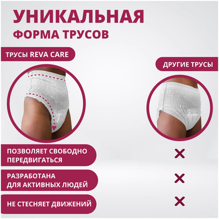 Подгузники-трусы Reva Care для взрослых талия 80-120 см размер M 10 шт