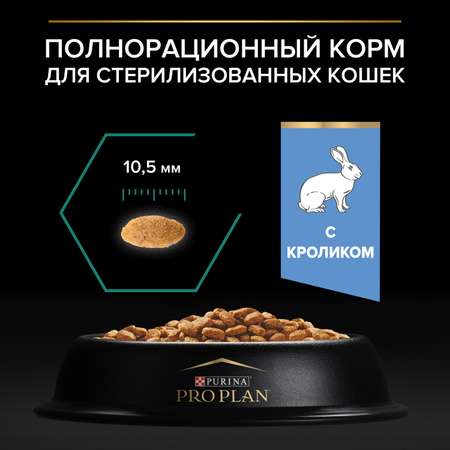 Корм сухой для кошек PRO PLAN 10кг с кроликом при стерилизации и кастрации