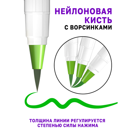 Маркеры DENKSY 12 цв.