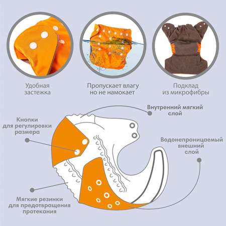 Многоразовые подгузники Крошка Я Onesize