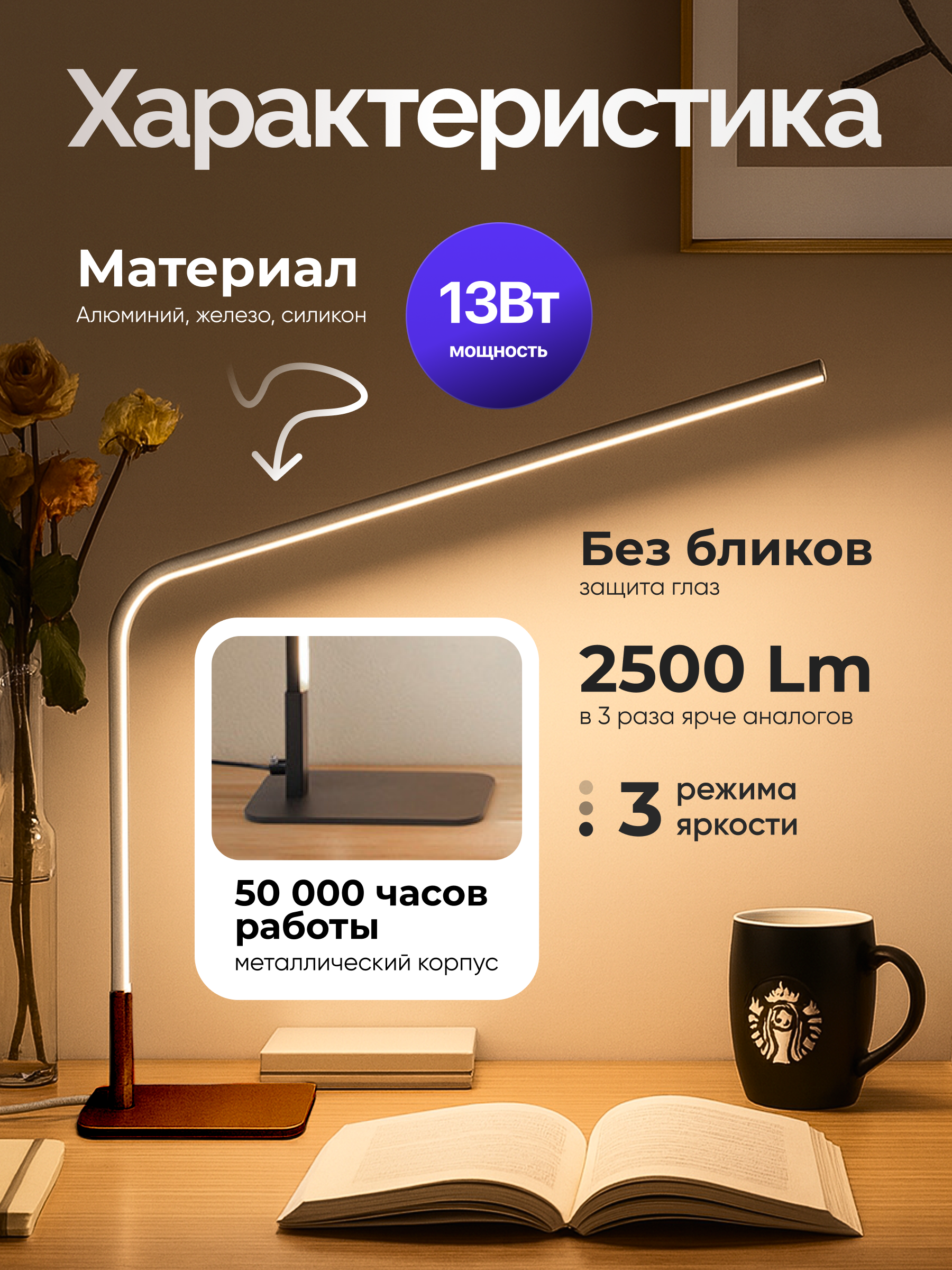 Лампа HomDoctor - фото 7