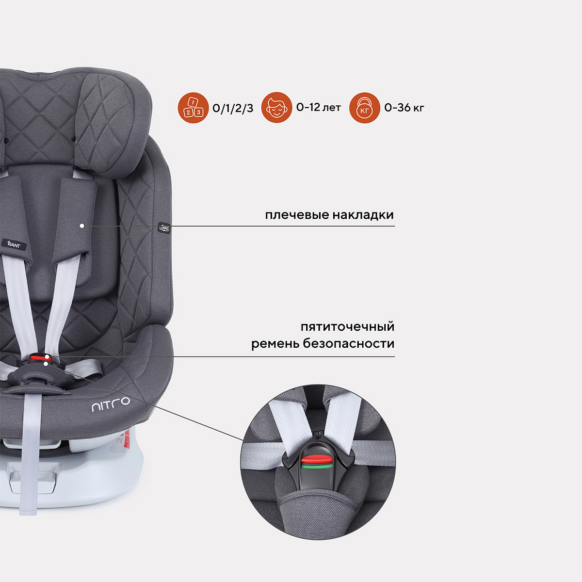 Автокресло Rant Nitro isofix Isofix 0+/1/2/3 (0-36 кг) серый - фото 3