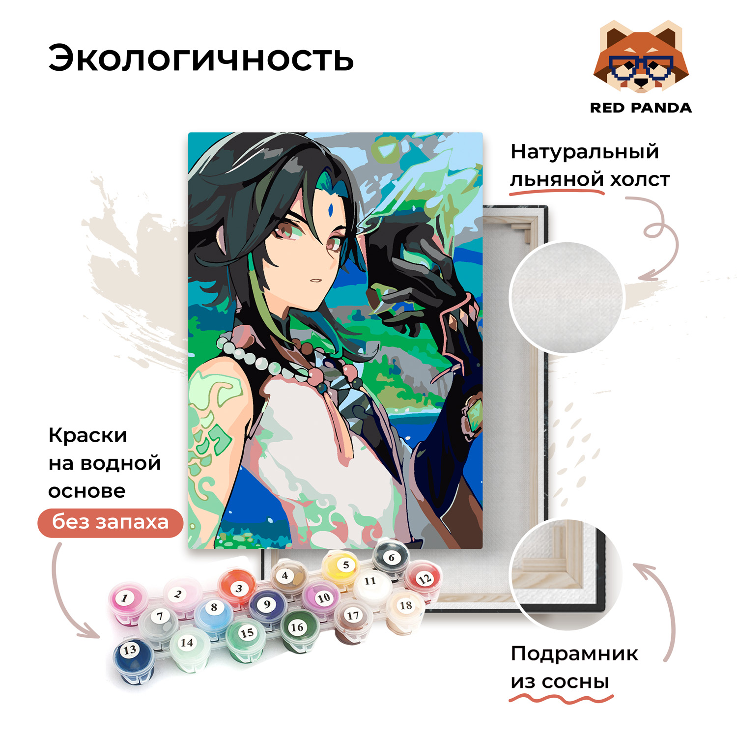 Картина по номерам Red Panda - фото 3