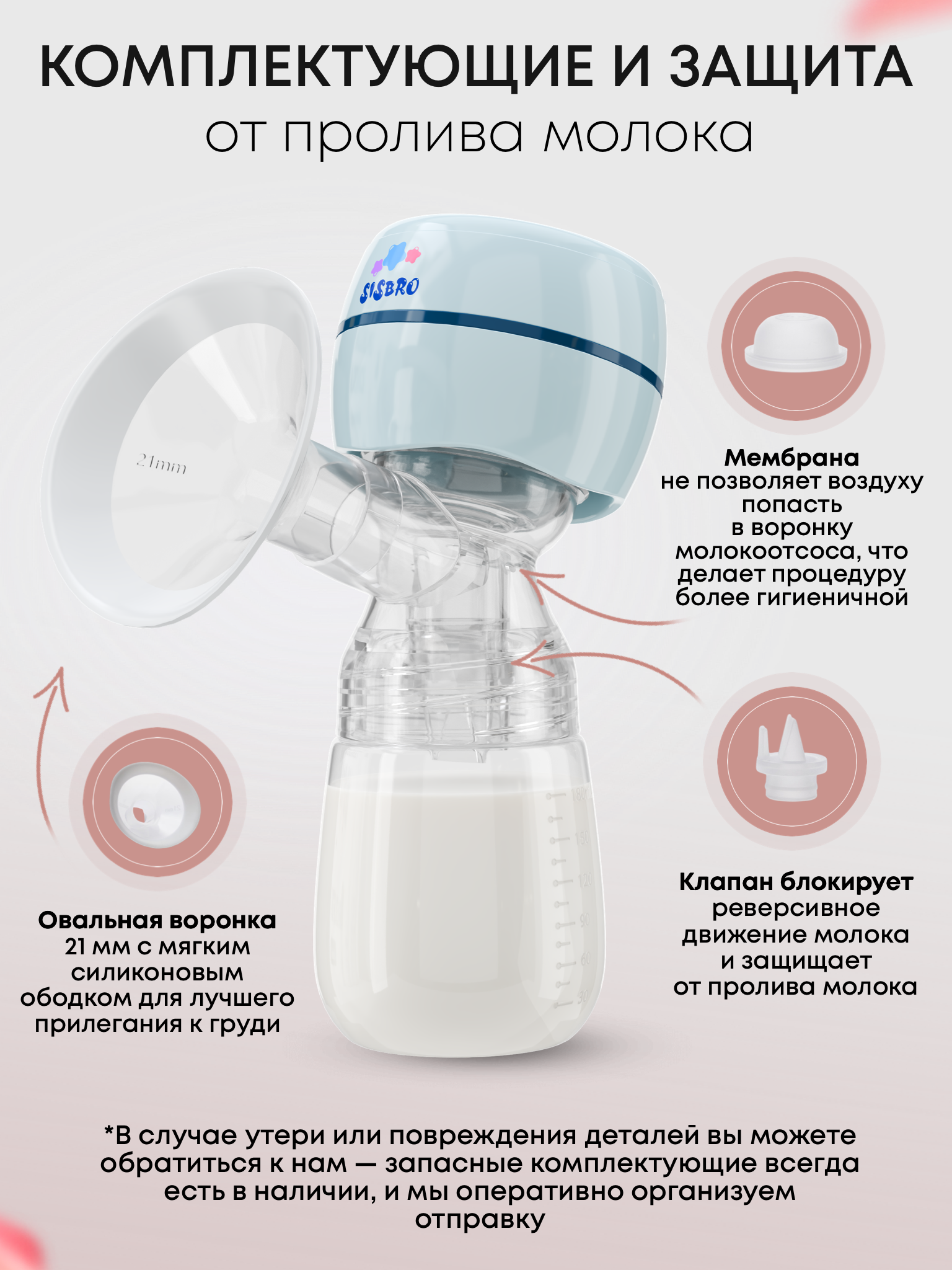 Молокоотсос электрический SISBRO Care - фото 12