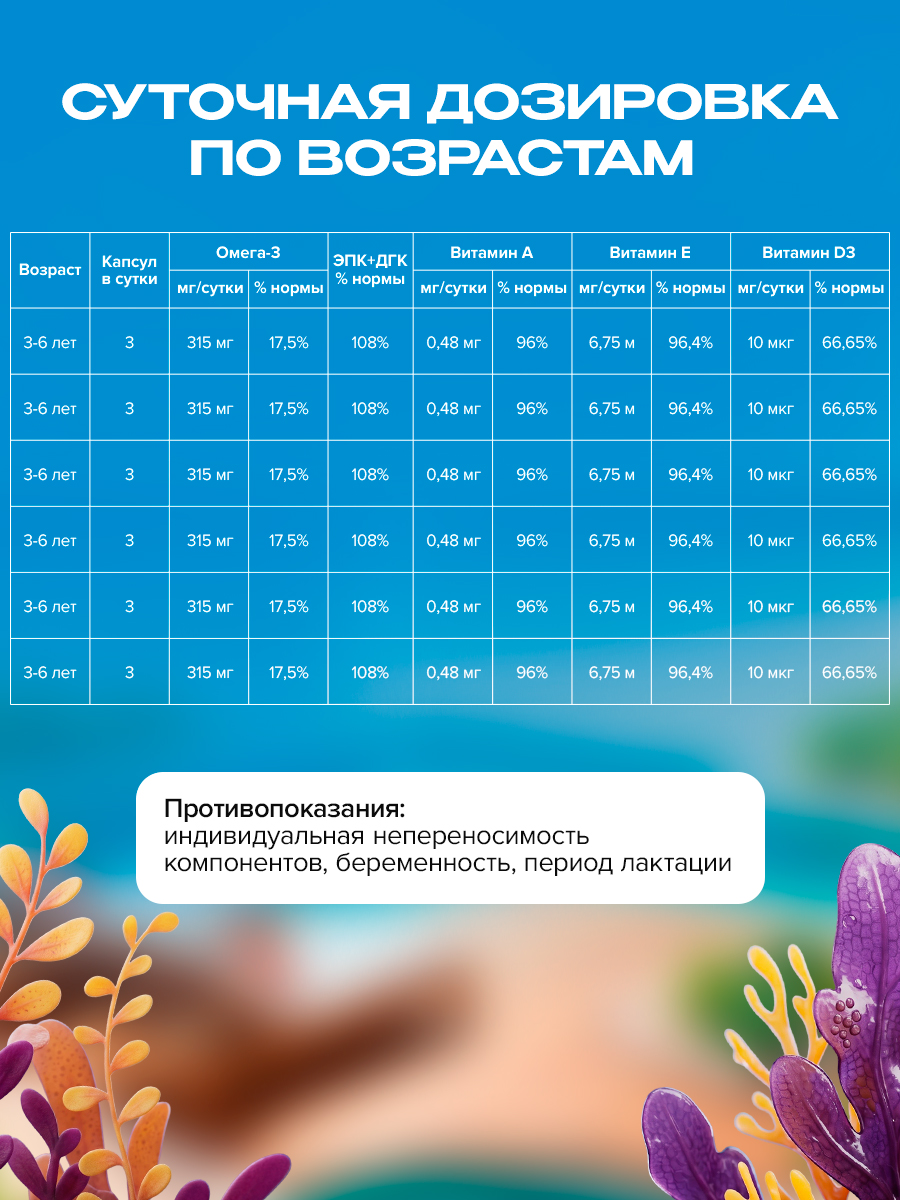 Набор витаминов для детей Доктор Море 125 мл + 60 капсул + 120 капсул - фото 11