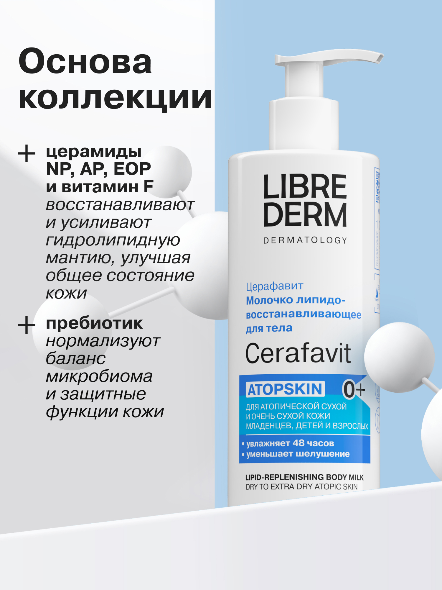 Молочко Librederm CERAFAVIT 400 мл - фото 5