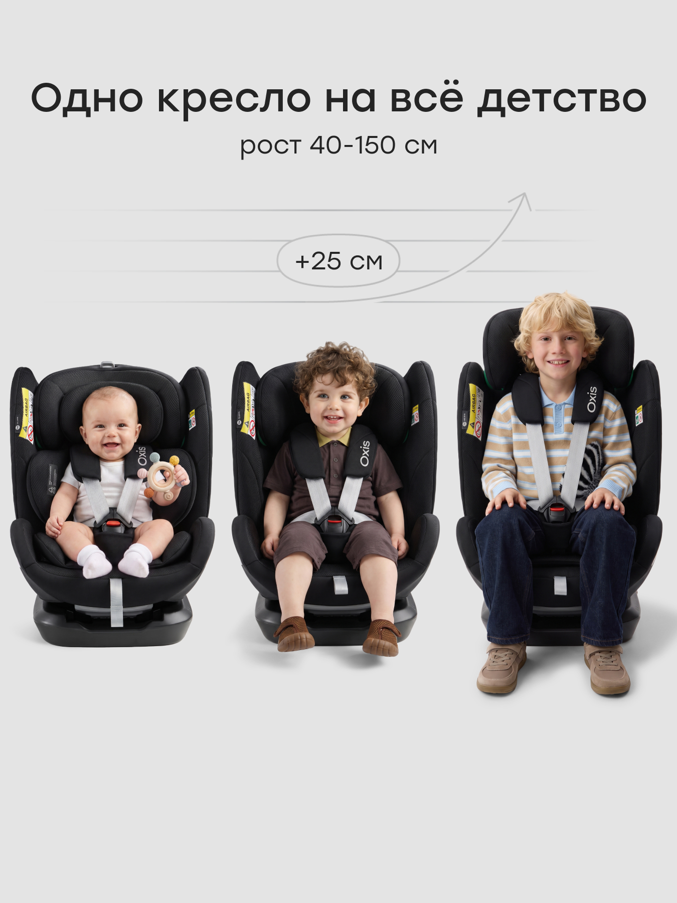 Автокресло Happy Baby Oxis 0+/1/2/3 (0-36 кг) черный - фото 4
