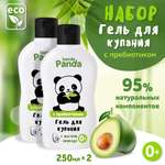 Гель banda Panda 250 мл 2 шт.