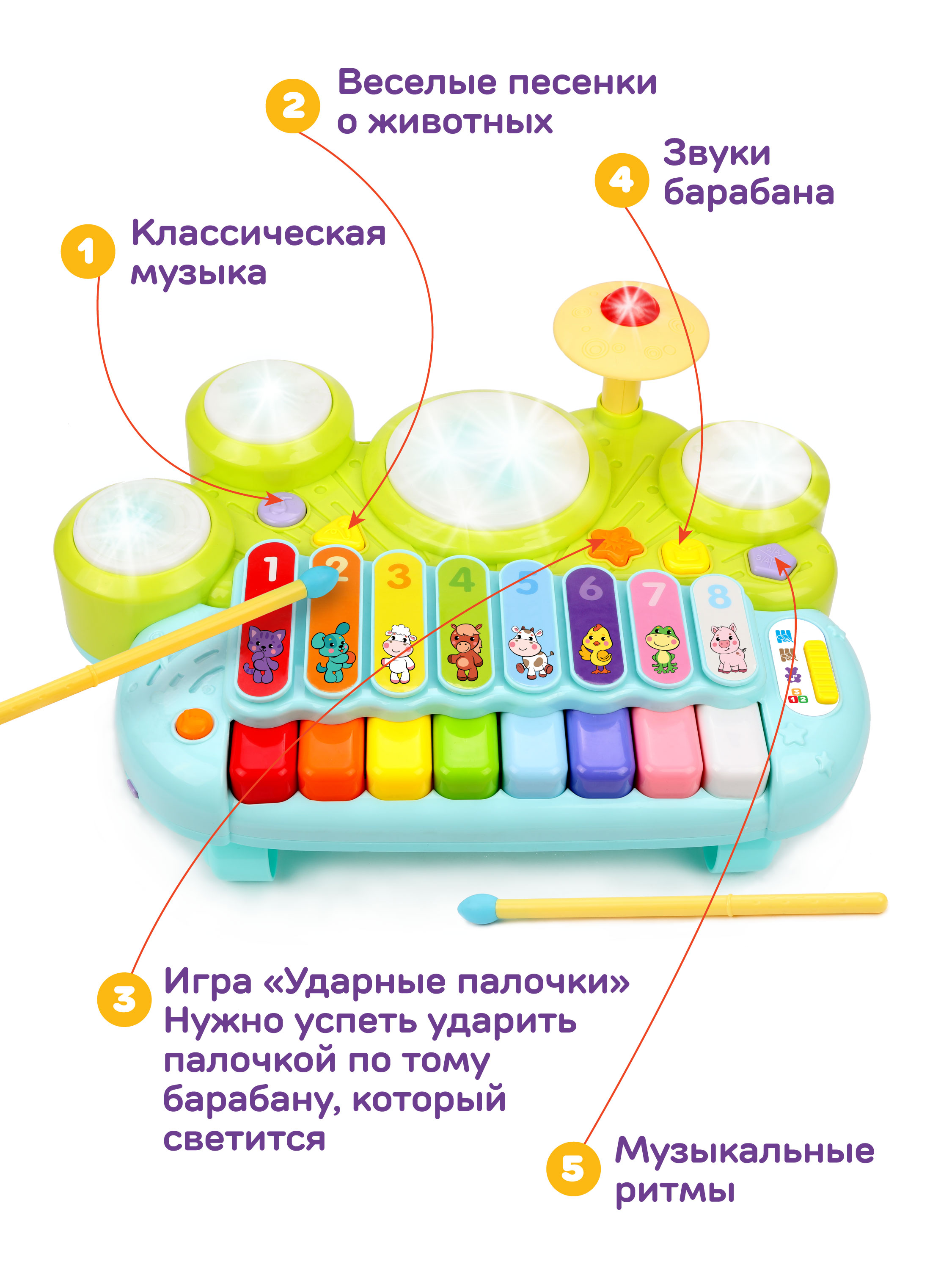 Игрушка Жирафики развивающий центр - фото 4