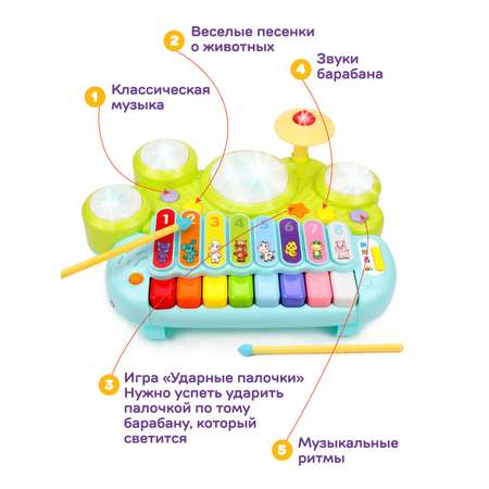 Игрушка Жирафики развивающий центр