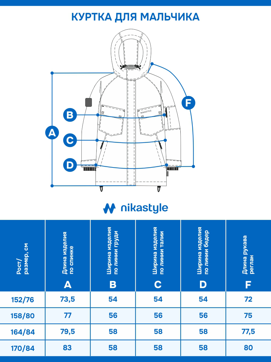 Куртка NIKASTYLE 4з7725 хаки - фото 13