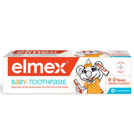 Зубная паста Elmex с фтором