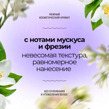 Восстанавливающий спрей флюид для волос Roslin с кератином и протеинами, термозащита
