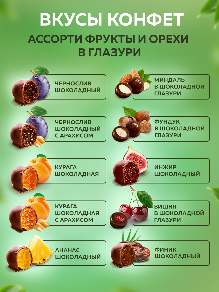 Конфеты-ассорти в глазури Кремлина в подарочной золотой коробке 500 г - фото 3