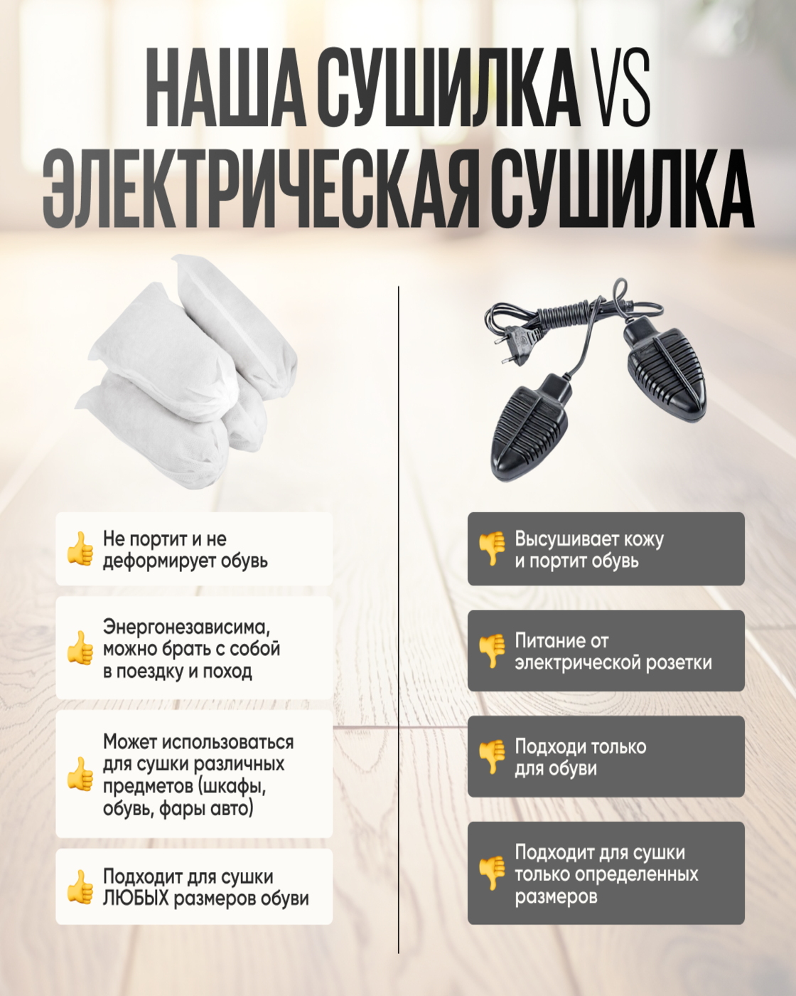 Сушилка для обуви Namo с силикагелем 4шт. - фото 5