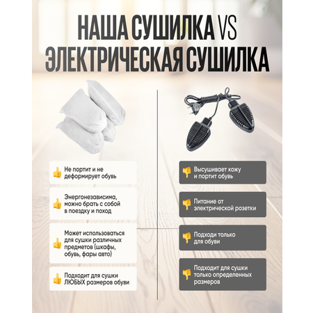 Сушилка для обуви Namo с силикагелем 4шт.