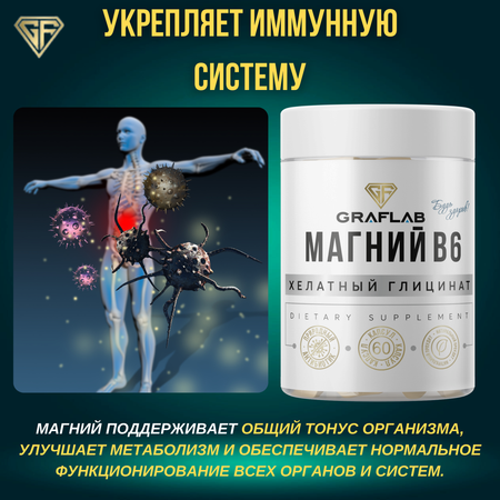 Магний GRAFLAB 60 капсул
