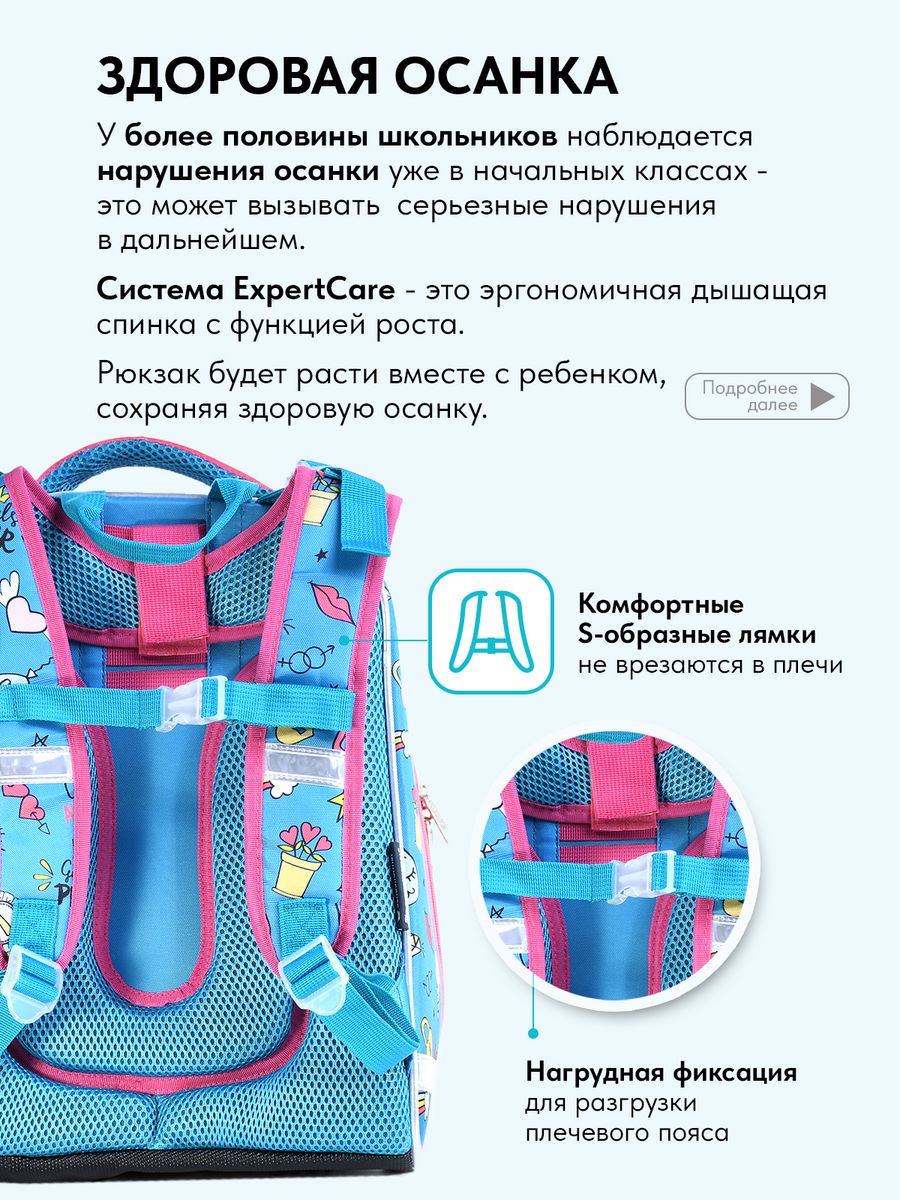Рюкзак SCHOOLFORMAT 209939 - фото 4