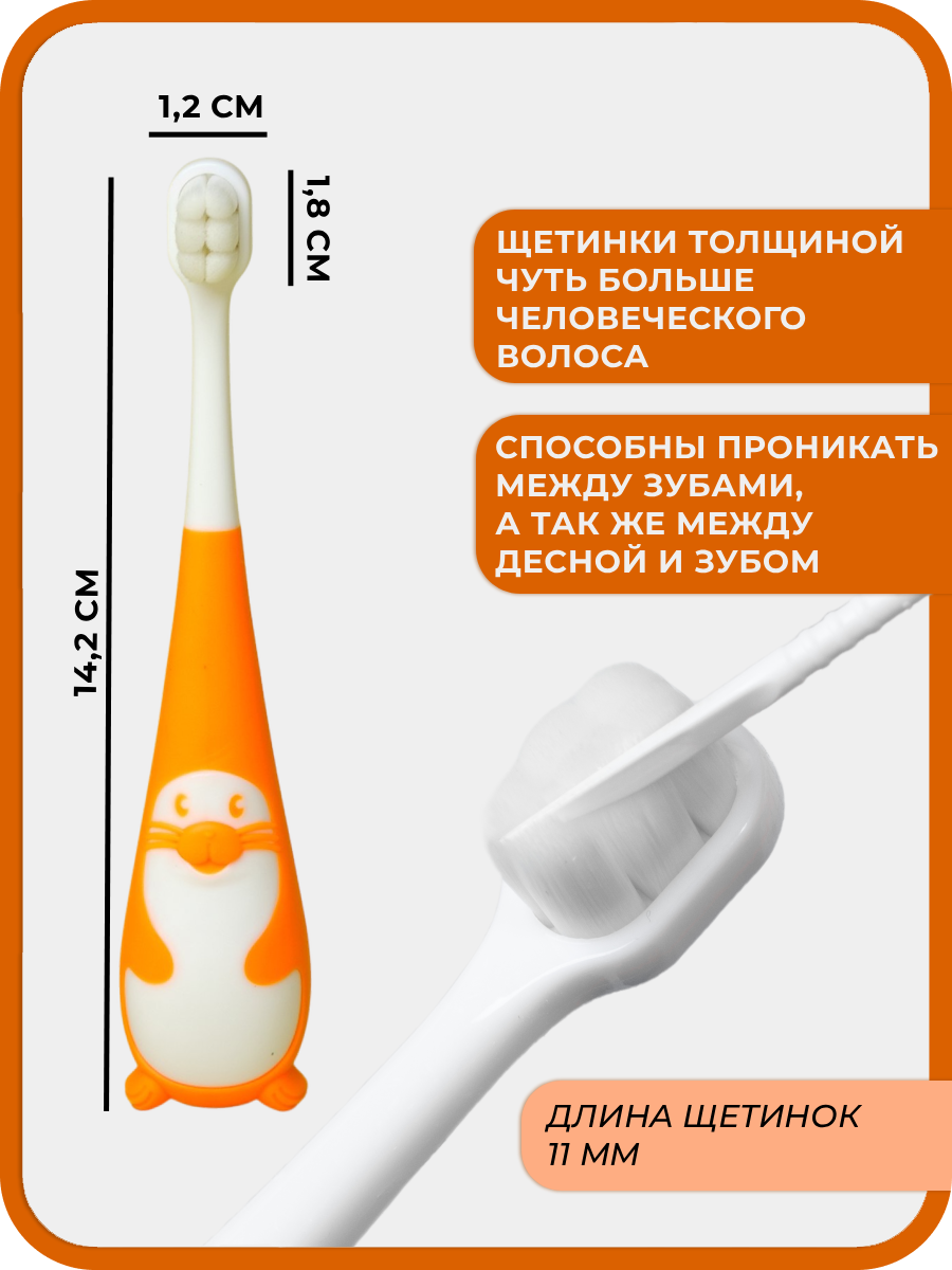 Зубная щетка классическая Чистый Зуб от 2 лет 1 шт. - фото 5