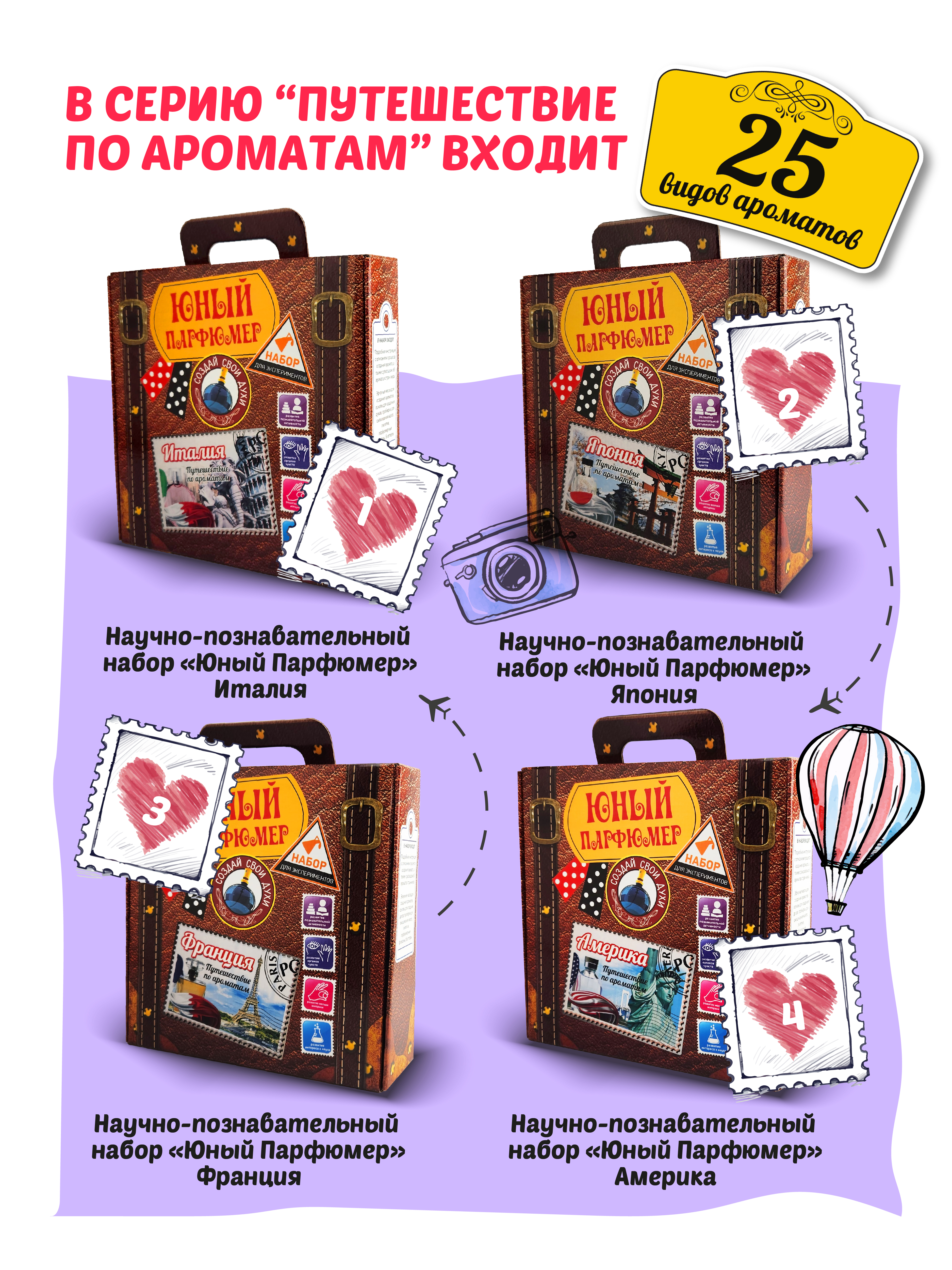 Набор ВИСМА Германия парфюм - фото 5