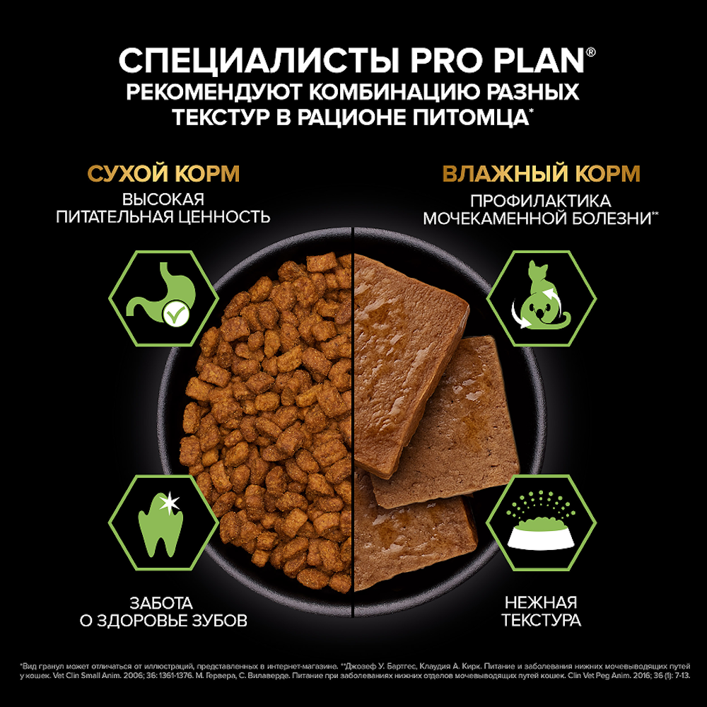 Корм влажный для кошек PRO PLAN MAINTENANCE 75г паштет с говядиной для стерилизованных - фото 8