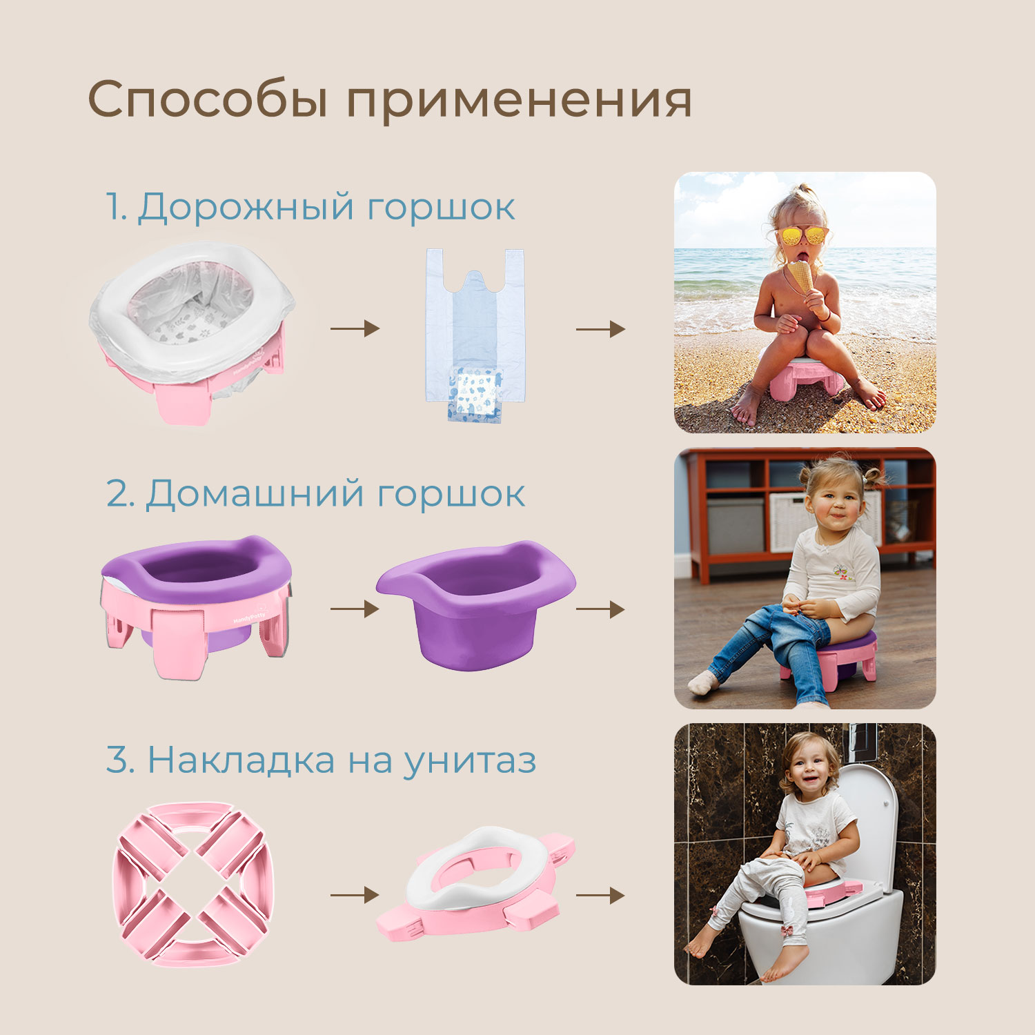 Горшок дорожный ROXY-KIDS складной HandyPotty 3 в 1 цвет розовый/фиолетовый - фото 5