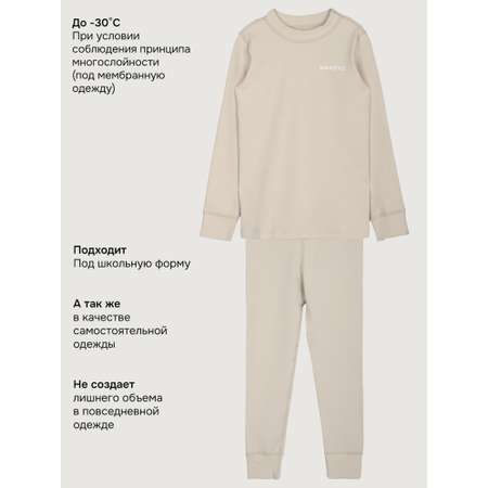 Термобелье NIKASTYLE