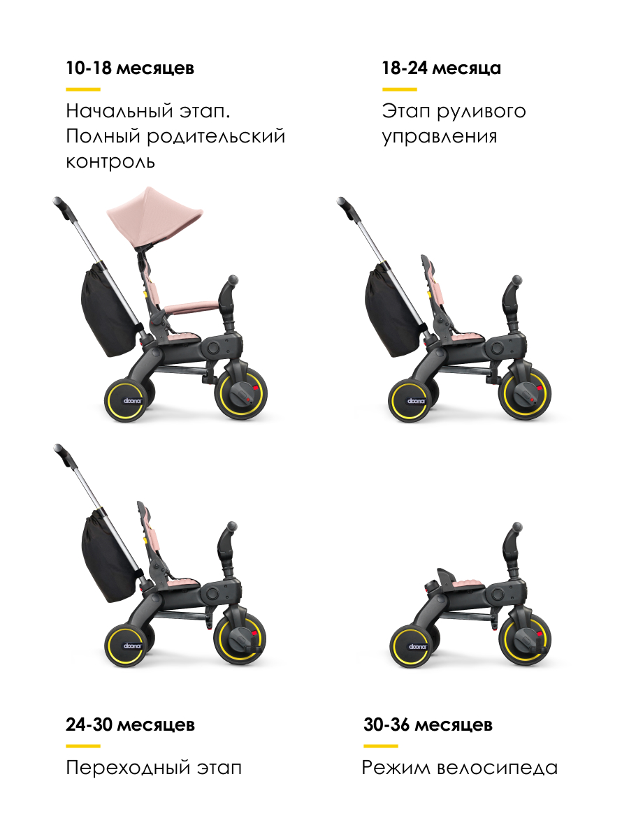 Трехколесный велосипед Doona 8 дюймов - фото 2