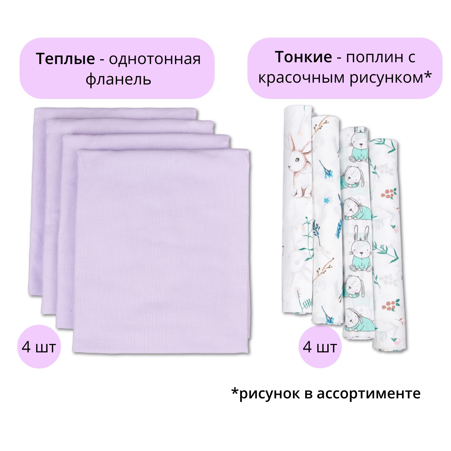 Пелёнка Чудо-Чадо В роддом фланель 75х120 см 4 шт. - фото 2