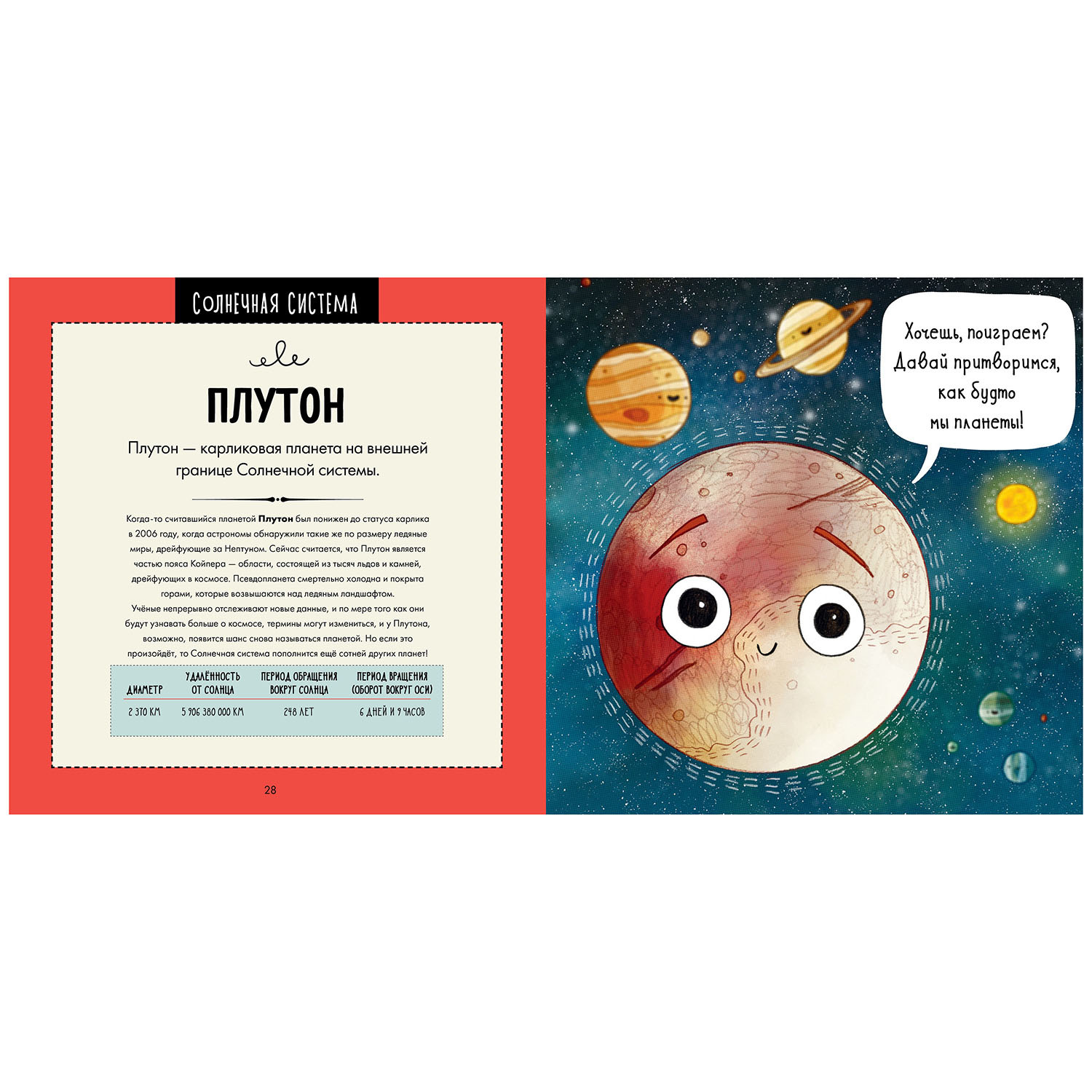 Книга Clever Вот так нонсенс Путеводитель по космосу Потрясающе весёлый гид по Вселенной - фото 2