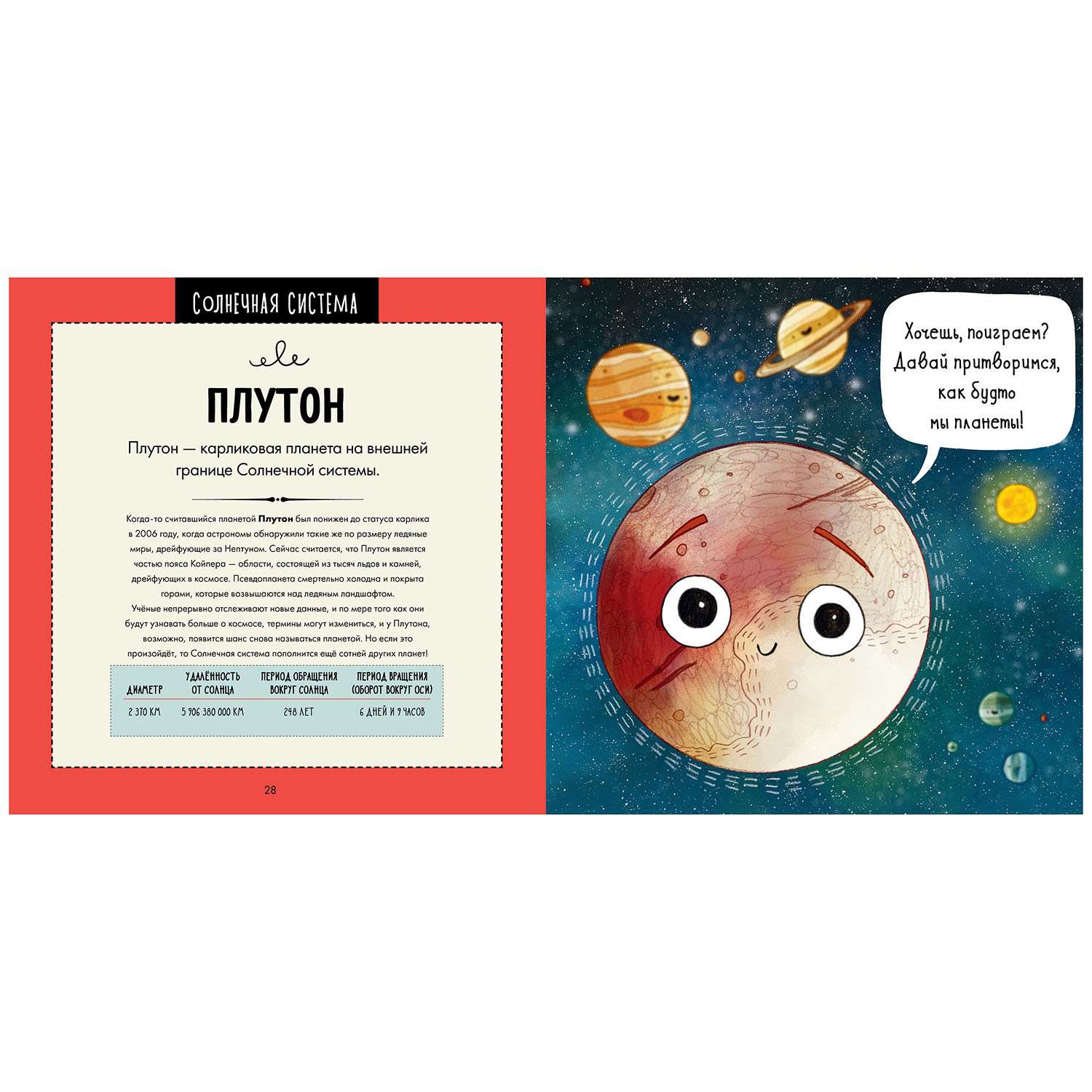 Книга Clever Вот так нонсенс Путеводитель по космосу Потрясающе весёлый гид по Вселенной - фото 2