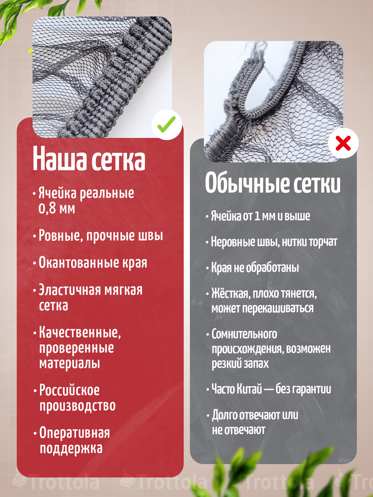 Сетка от насекомых Trottola серый Т170/серая - фото 7