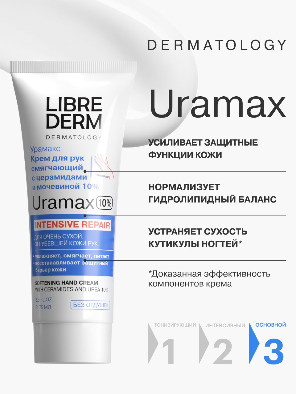 Крем Librederm URAMAX для рук с мочевиной 75 мл - фото 2