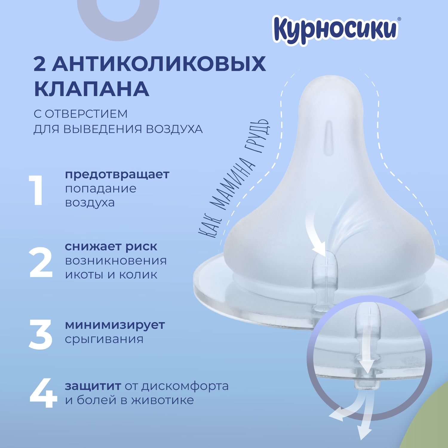 Соска Курносики силикон (быстрый поток) 2 шт. - фото 2