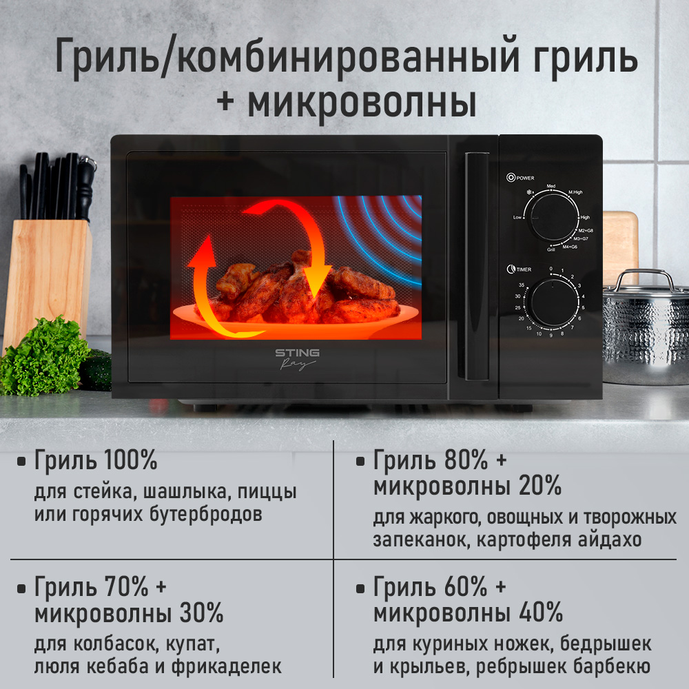 Микроволновая печь STINGRAY ST-MW153A - фото 3
