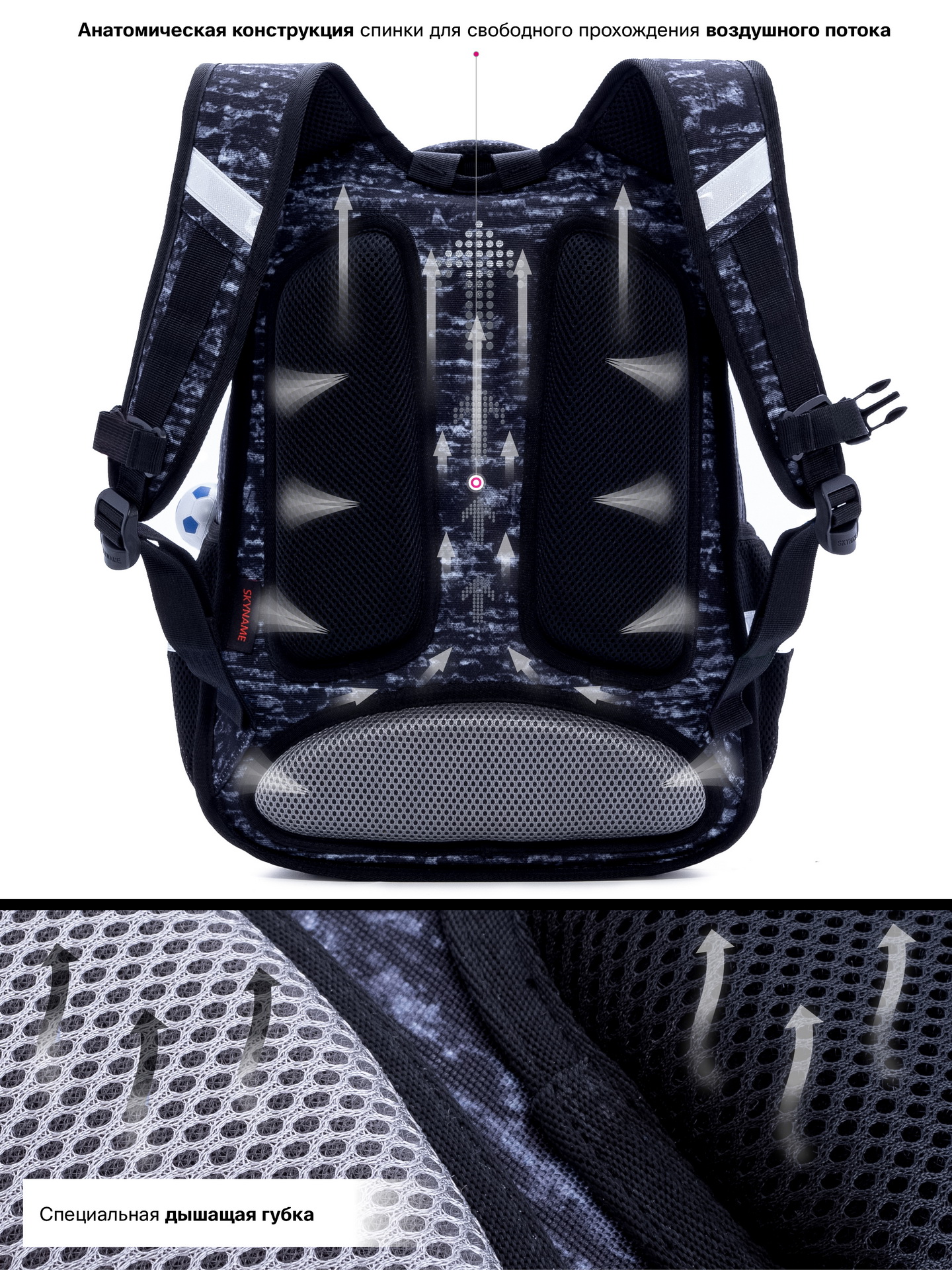 Рюкзак SkyName 1-4 класс, набор 5 в 1 - фото 7