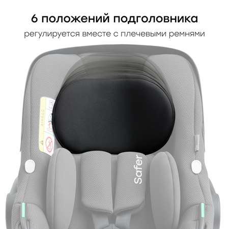 Автокресло Happy Baby SAFER 0 (0 -13 кг) черный