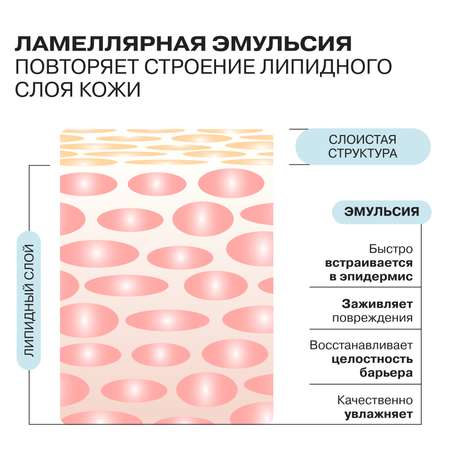 Крем Openface Moist Wanted