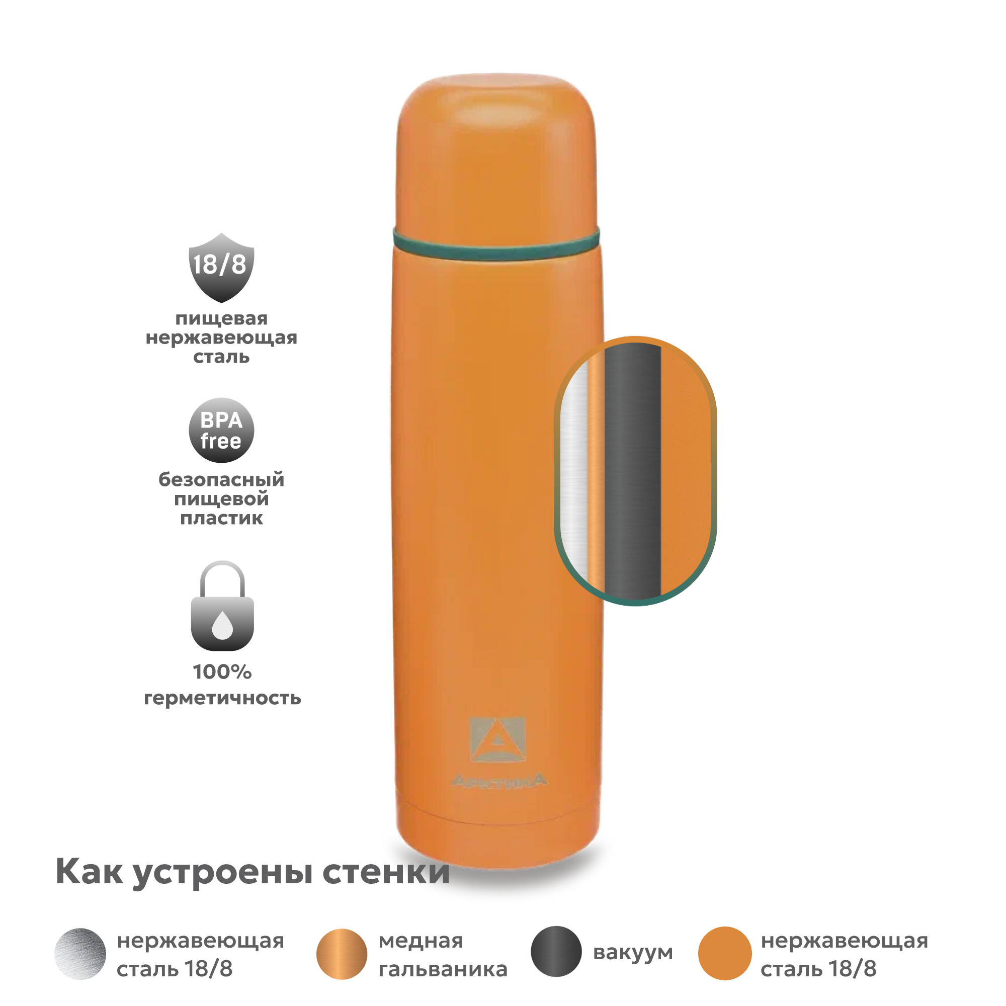 Термос Арктика 101-1000 морошка - фото 4