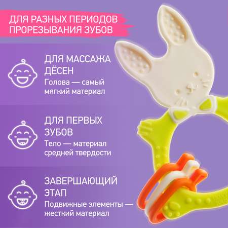 Прорезыватель ROXY-KIDS