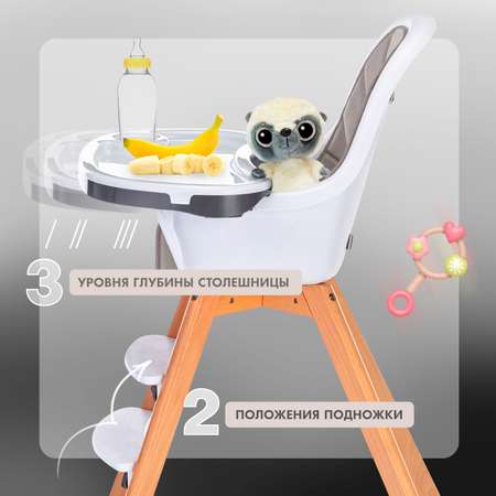 Стульчик для кормления Nuovita Gourmet 2 в 1
