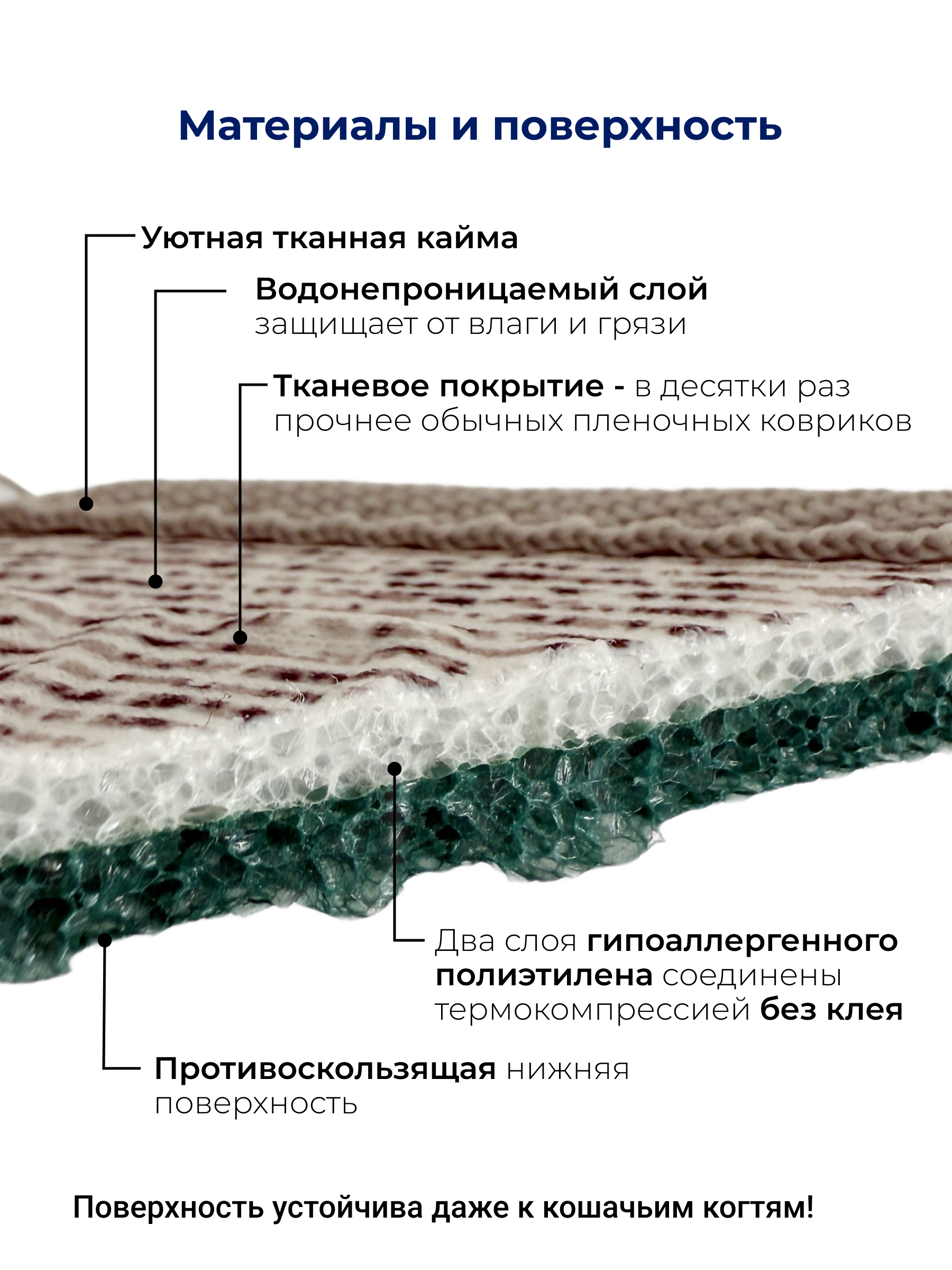 Детский складной коврик Parklon Новые тропинки 140 x 200 см - фото 3