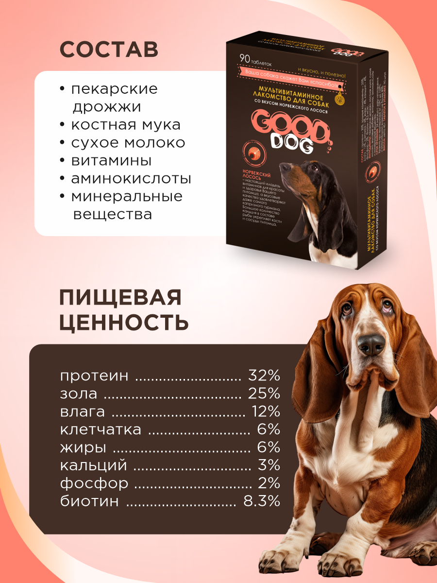 Полезное лакомство для собак GOODR DOG со вкусом норвежского лосося 90 таб. - фото 8