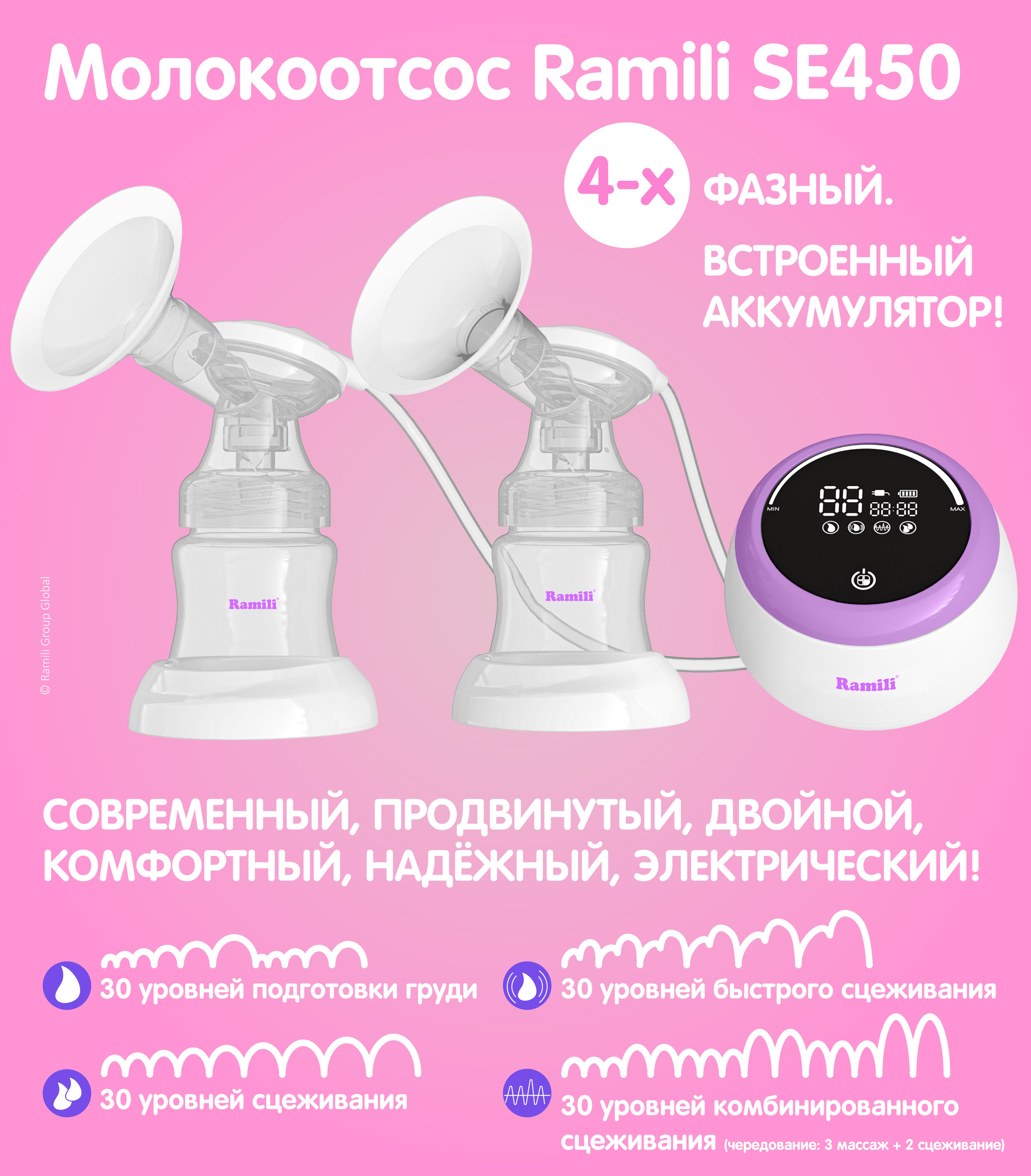 Молокоотсос Ramili SE450240MLX2 с двумя дополнительными бутылочками - фото 3