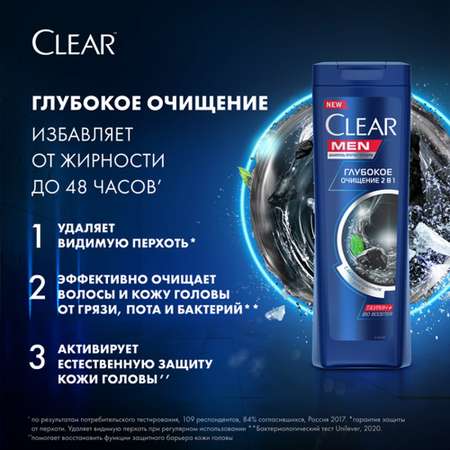 Шампунь Clear